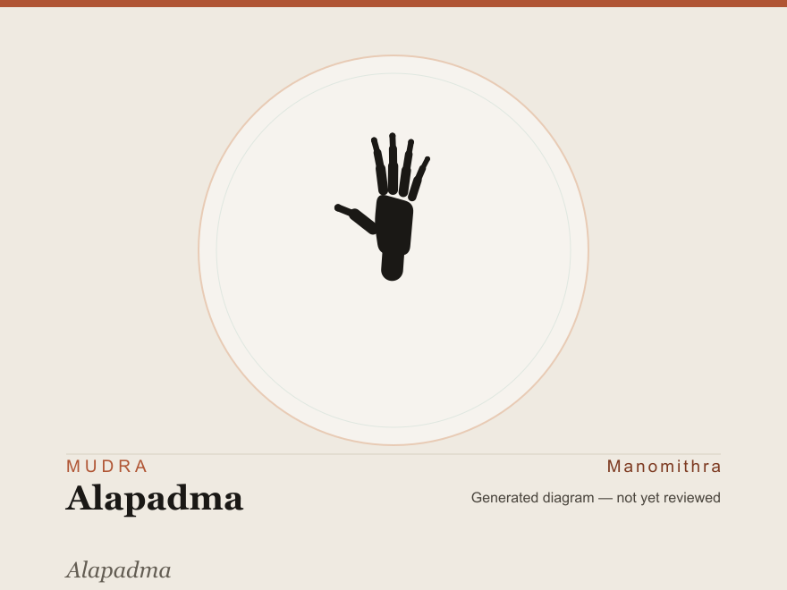 Alapadma (Alapadma) — schematic diagram, not yet reviewed